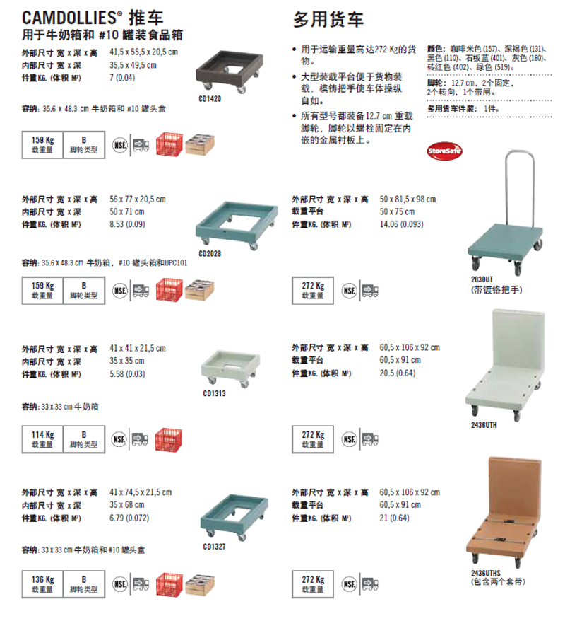 2030UT多用貨車參數(shù).jpg