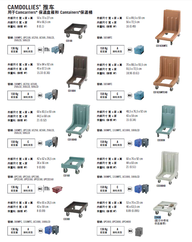 CD400 美國(guó)CAMBRO 運(yùn)輸配件